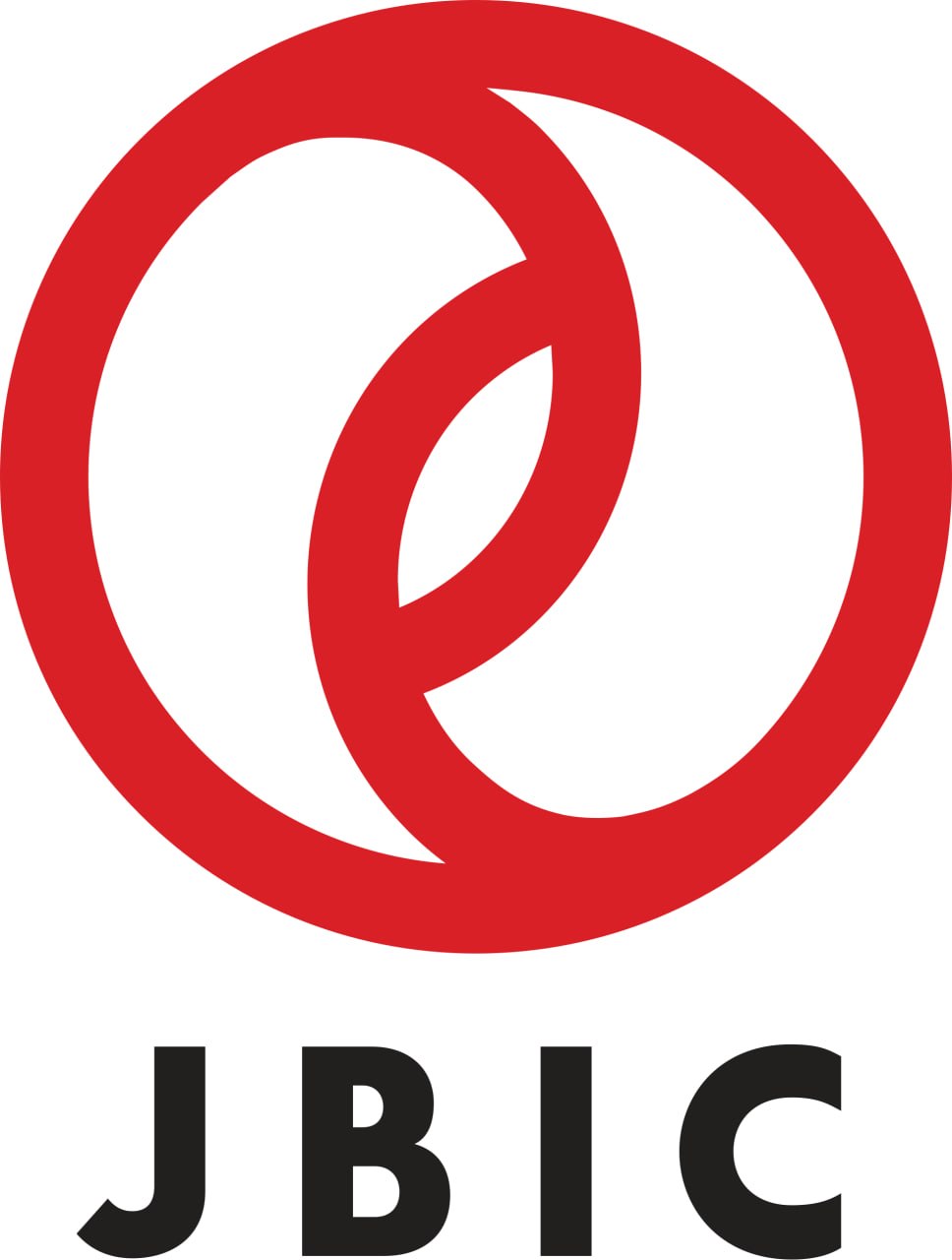 Partner Name